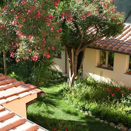 Novecento Отель